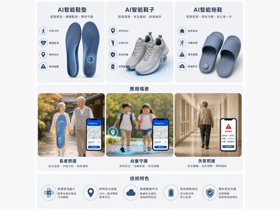 AI智慧鞋履代工系統|廣薪實業 OEM ODM 代工