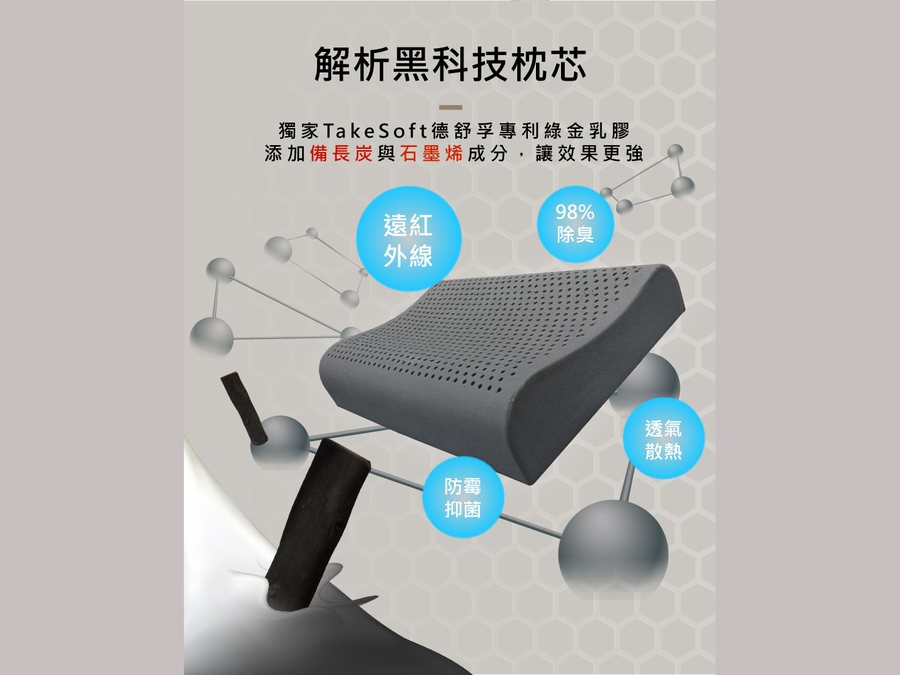 機能枕頭代工|廣薪實業 OEM ODM 代工