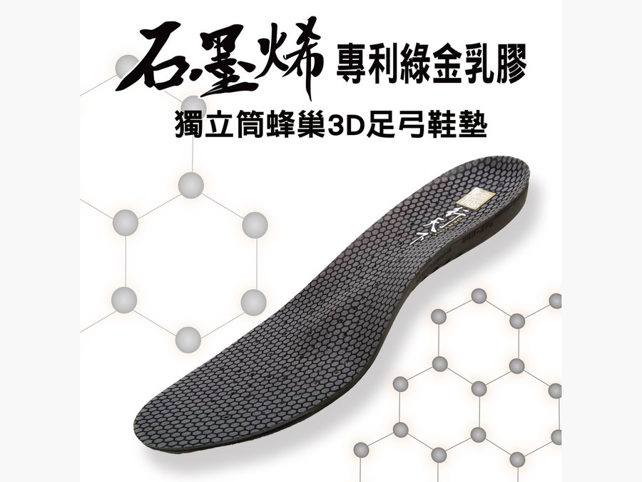石墨烯機能產品代工|廣薪實業 OEM ODM 代工