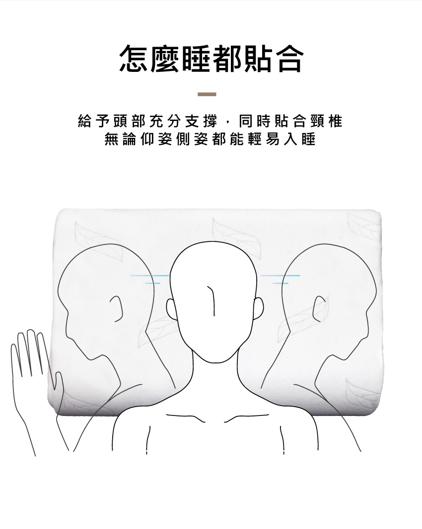 波浪造型乳膠枕｜廣薪實業枕頭OEM