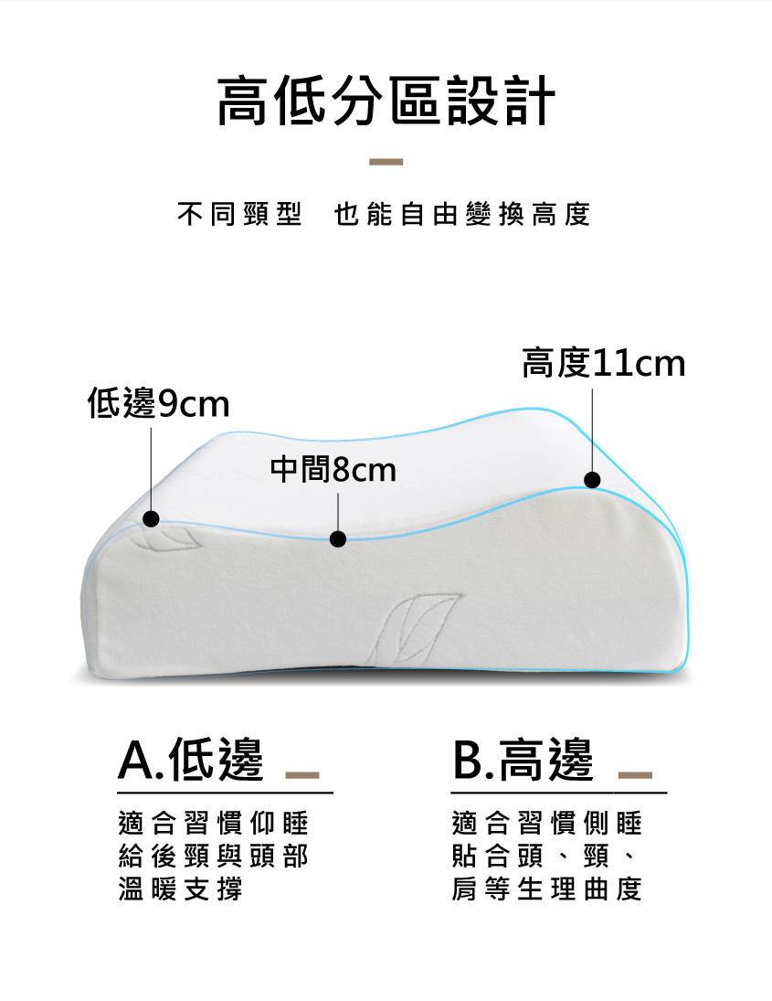 記憶棉枕成品｜廣薪實業枕頭代工